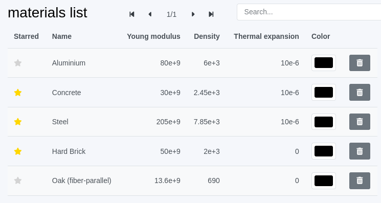 Materials library UI