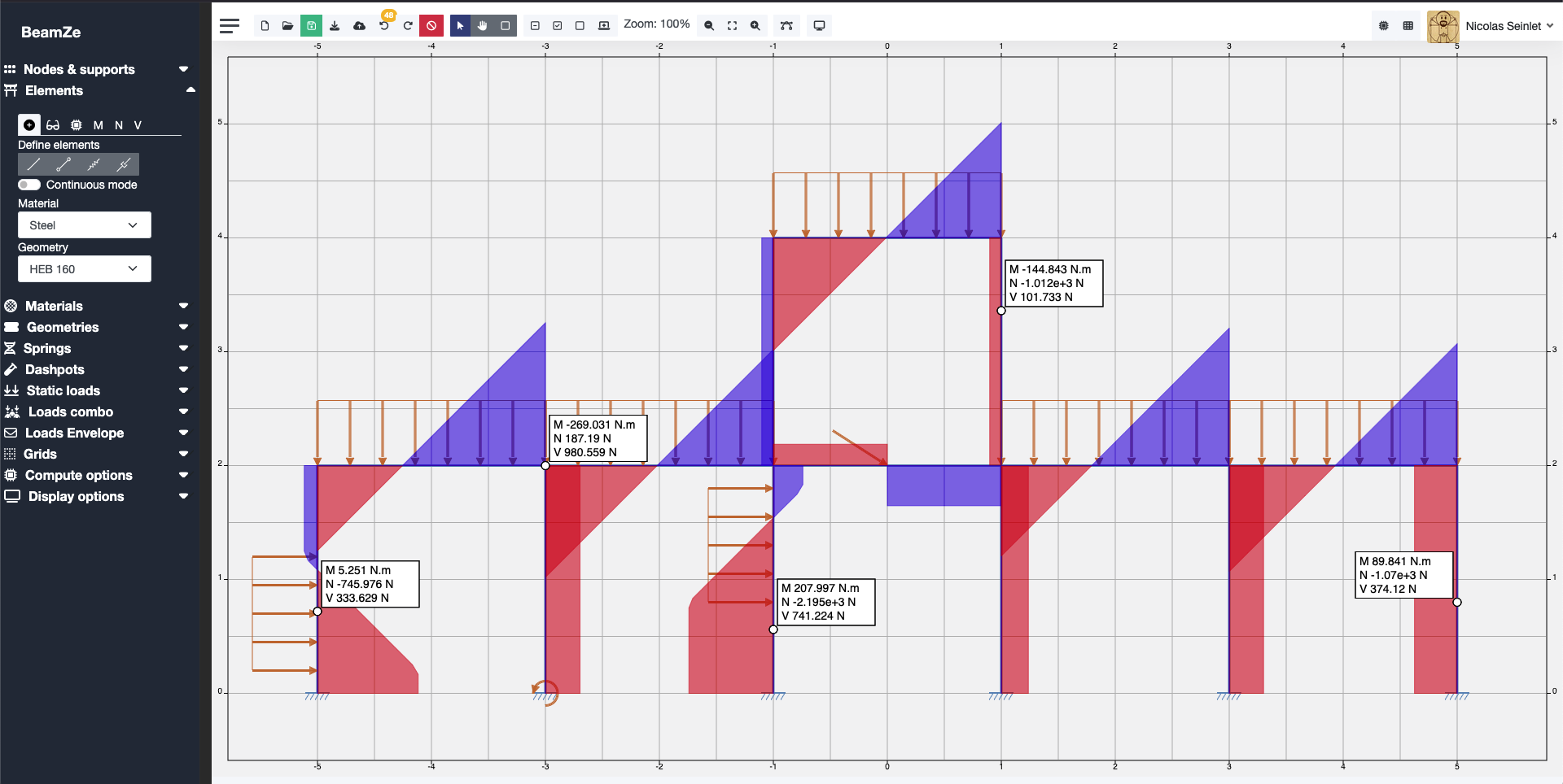 Analysing shear forces results in BeamZe